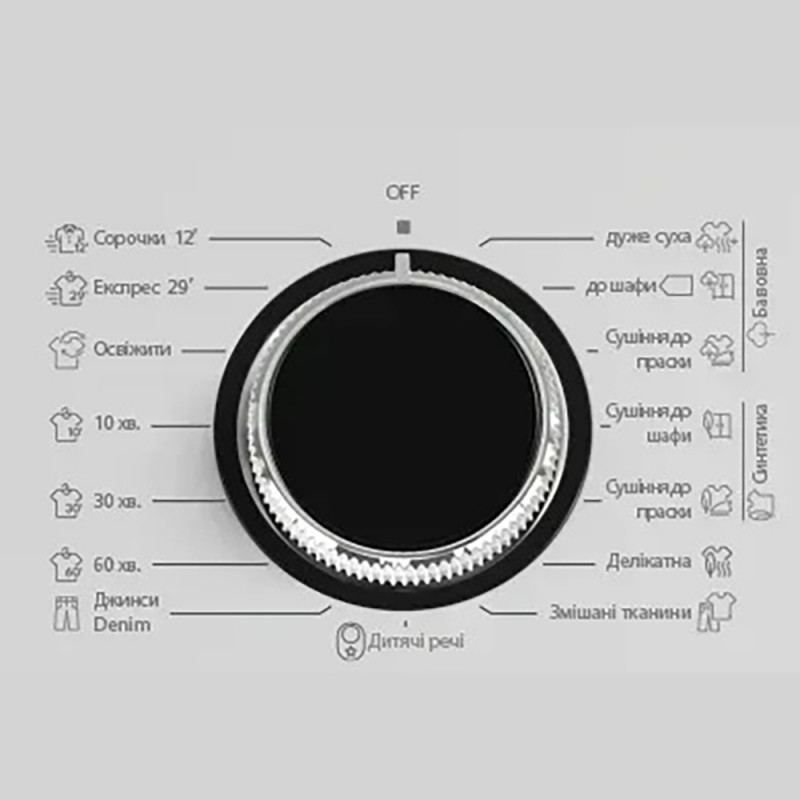 Сушильна машина Fabiano FTD 0407 CDR