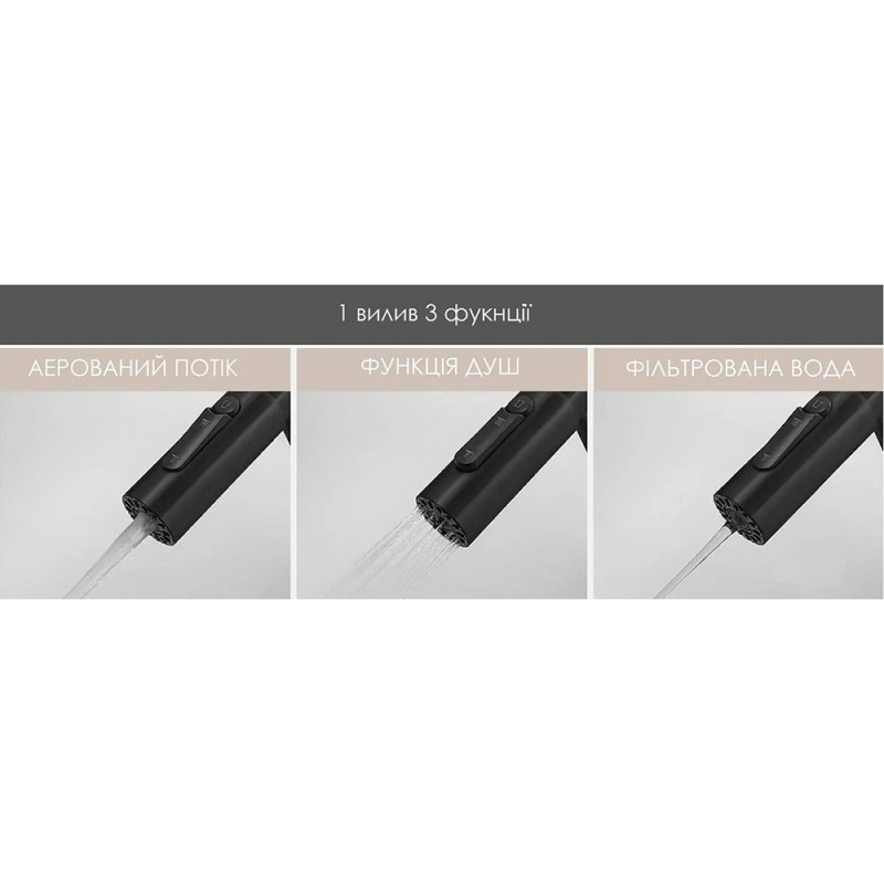 Кухонний змішувач Fabiano FKM 3128 Black Steel