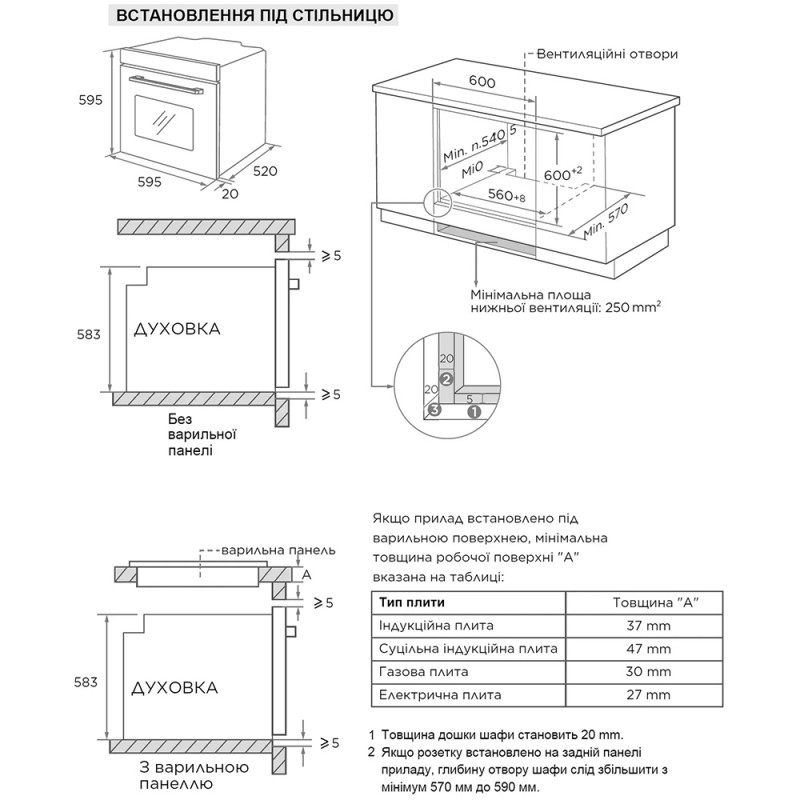 Духова шафа Fabiano FBO 220 Black