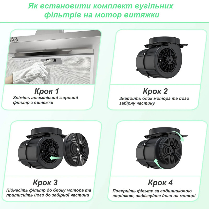 Комплект вугільних фільтрів Fabiano NeoSlim